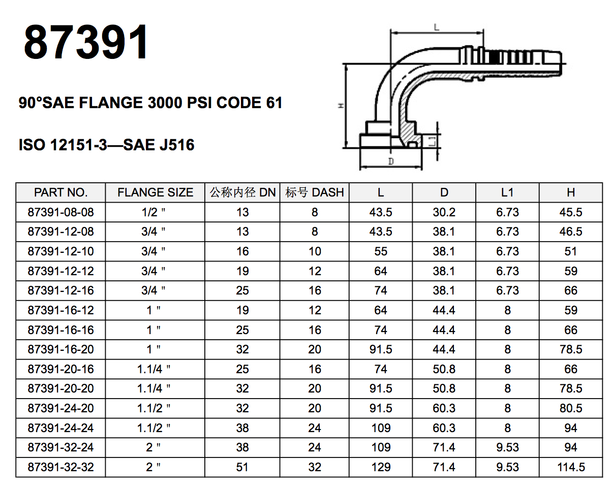 87391 90°sae Flange 3000 Psi Code 61 Universal Hydraulic Braided Hose Fittings From China 3824