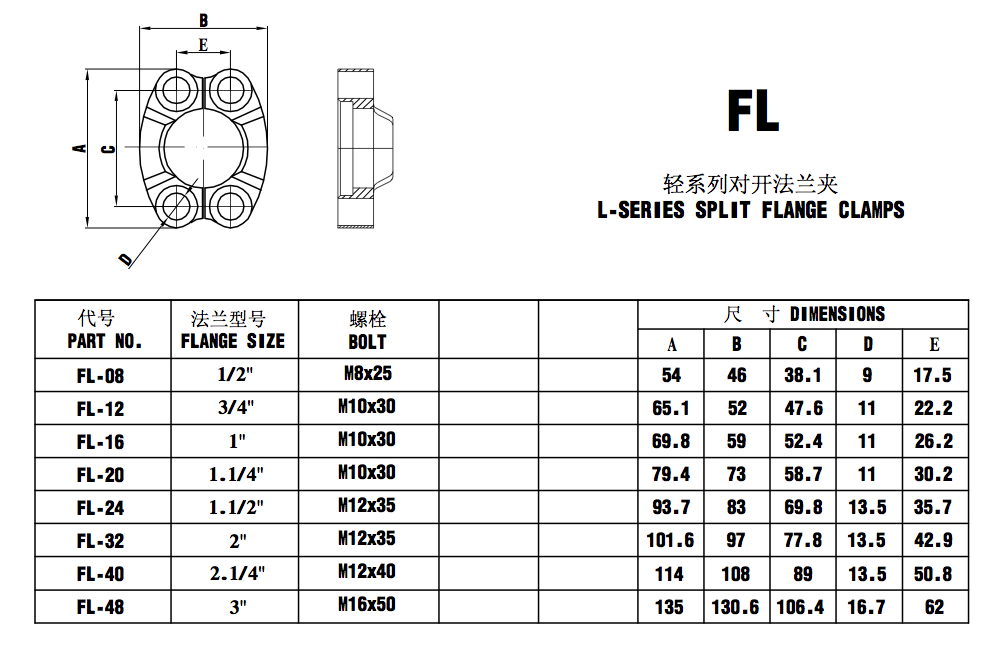 fl-light-series-sae-split-flange-clamps-3000-psi-iso-6162-sae-j518