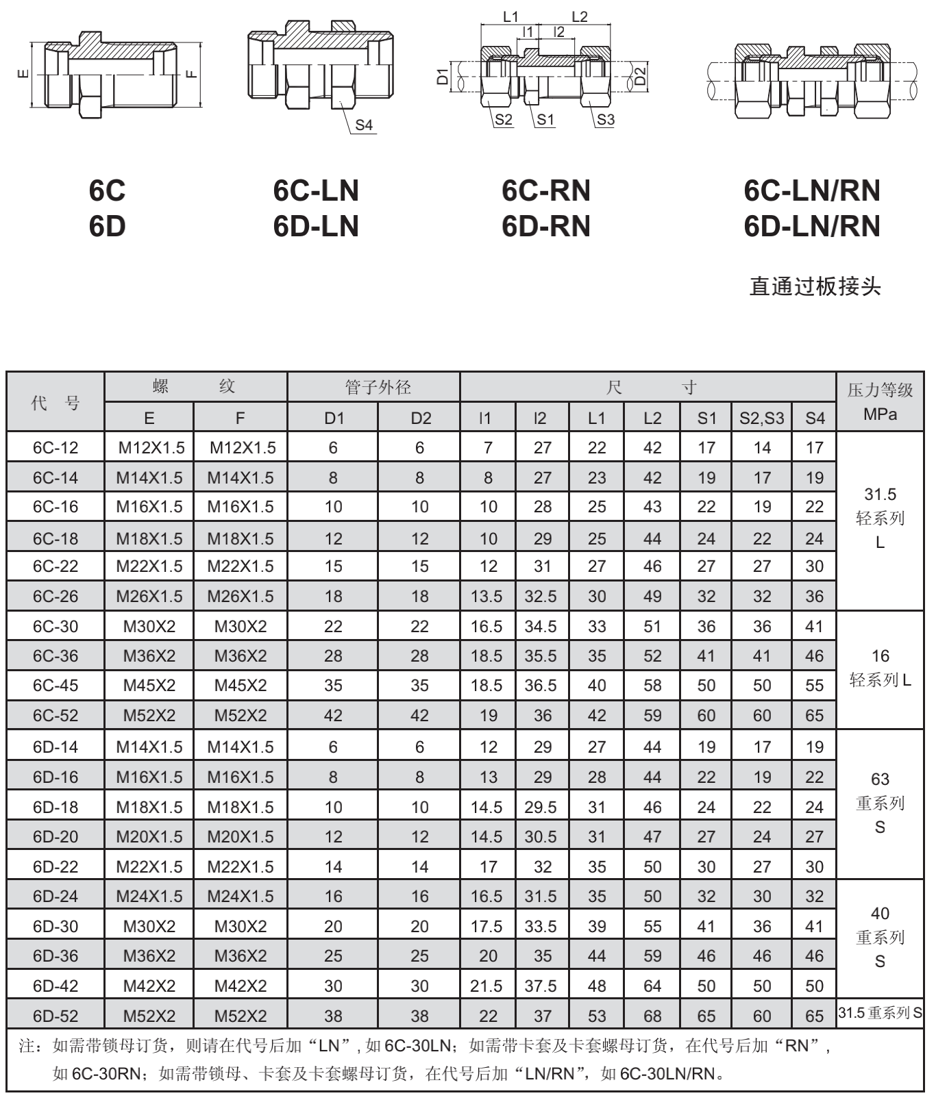 6C hydraulic fitting bulkhead adapter hydraulic hose fittings from ...